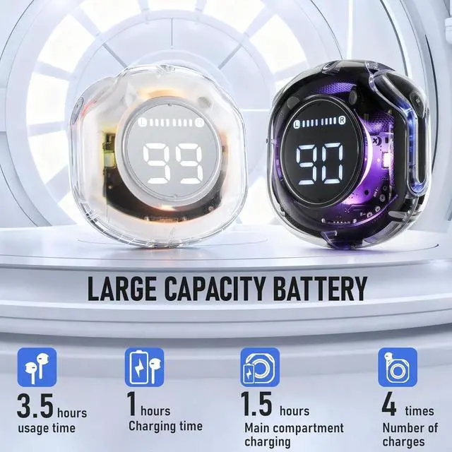 Alt view image 2 of 7 - OOYY 2-Pack Black and White Sports Bluetooth Earbuds, Wireless Headphones with Charging Case & Microphone for iPhone Android