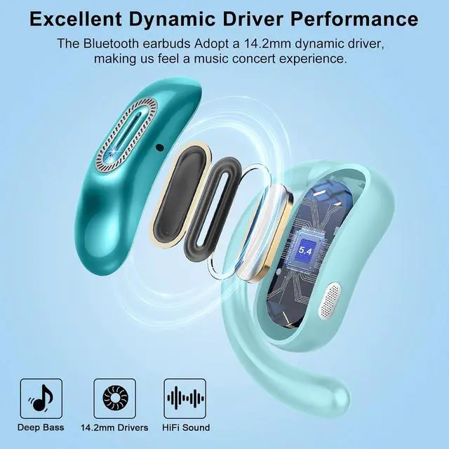 Alt view image 5 of 7 - Open Ear Headphones, Bluetooth 5.4 Earbuds, 50H, Air Conduction Ear buds, HD Stereo Bass Over Ear Earphones with Earhooks, Ultra-Comfort Secure Fit, IPX7 Waterproof Headset for Working Sports, Blue