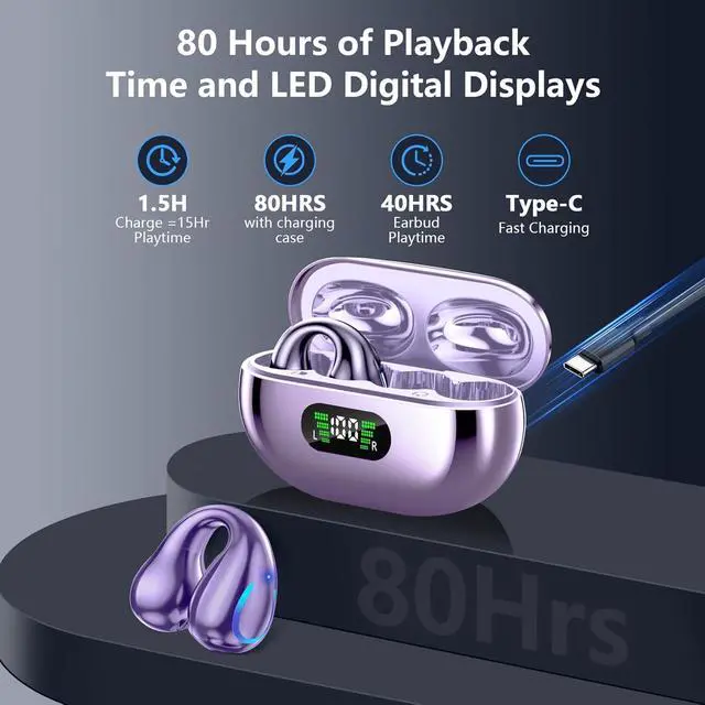 Alt view image 2 of 7 - Ultra Open Ear Headphones Bluetooth 5.3 Wireless Clip On Earbuds with Digital Display Charging Case 60 Hours Playtime Sport Earphones Built-in Mic IPX7 Waterproof for Running Fitness Purple