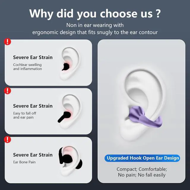 Alt view image 7 of 7 - Ultra Open Ear Headphones Bluetooth 5.3 Wireless Clip On Earbuds with Digital Display Charging Case 60 Hours Playtime Sport Earphones Built-in Mic IPX7 Waterproof for Running Fitness Purple