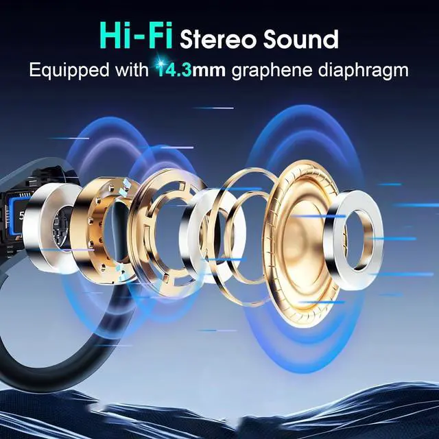 Alt view image 5 of 7 - 2 Sets Wireless Earbuds Sport, Bluetooth 5.4 Over Ear Buds Stereo Deep Bass Over Ear Bud with Earhooks, 75H Wireless Earphones with Mic, IPX7 Waterproof Earphone for Sports Blue+White