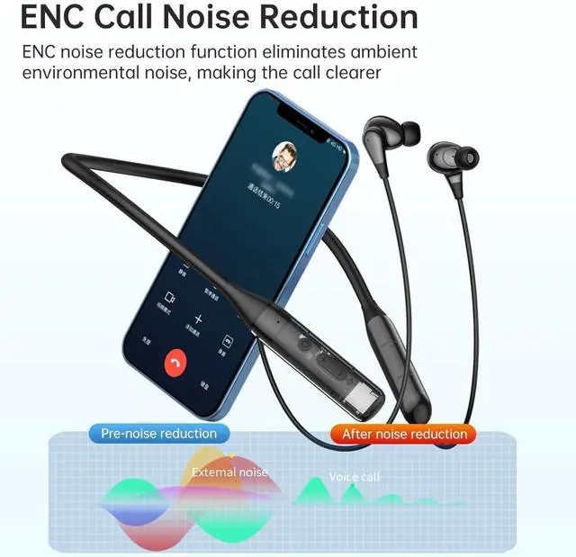 Alt view image 2 of 7 - Neckband Bluetooth Headphones 100H Playtime Deep Bass Earphones Bluetooth 6.0 Headset Card-Inserting LED Display Wireless Stereo Neckband Earbuds with Microphone for Sports/Workout/Office (Black)