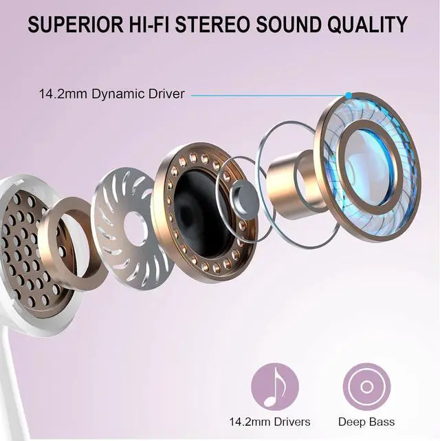 Alt view image 3 of 7 - Wireless Earbuds, Bluetooth 5.4 Headphones, 48H, Stereo Ear Buds, LED Display Earphones with Mic, IP7 Waterproof In EarBud, Comfort Fit, Bluetooth Earbuds for Phone Android iOS, Sport, Walk, Pink