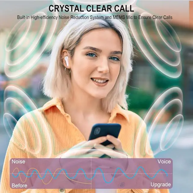 Alt view image 6 of 7 - Wireless Earbuds, Bluetooth 5.4 Headphones, 48H, Stereo Ear Buds, LED Display Earphones with Mic, IP7 Waterproof In EarBud, Comfort Fit, Bluetooth Earbuds for Phone Android iOS, Sport, Walk, Pink