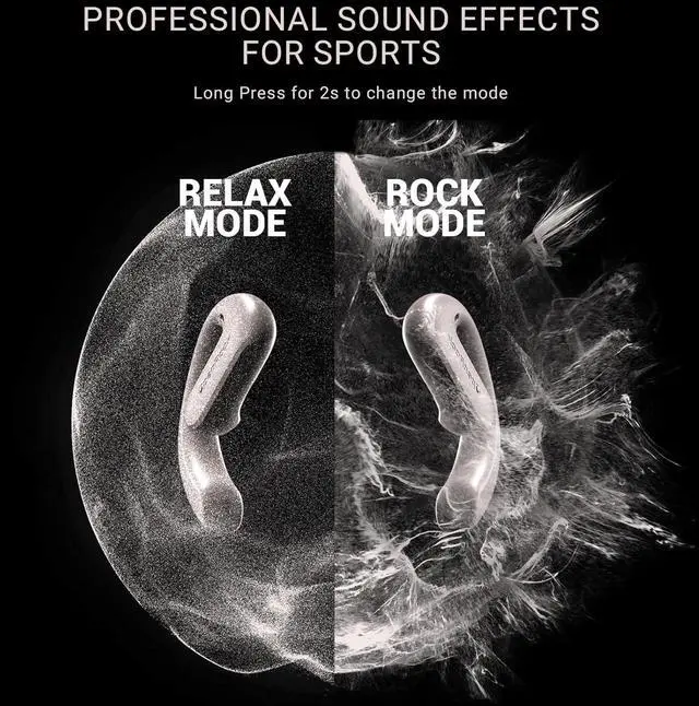 Alt view image 5 of 7 - S Open-Ear Air Conduction Headphones, Bluetooth 5.3 Wireless Over-Ear Earbuds, 60H Playtime, Deep Bass, IPX5 Waterproof, Built-in ENC Mic, Sports Earphones for Running Driving Office TV