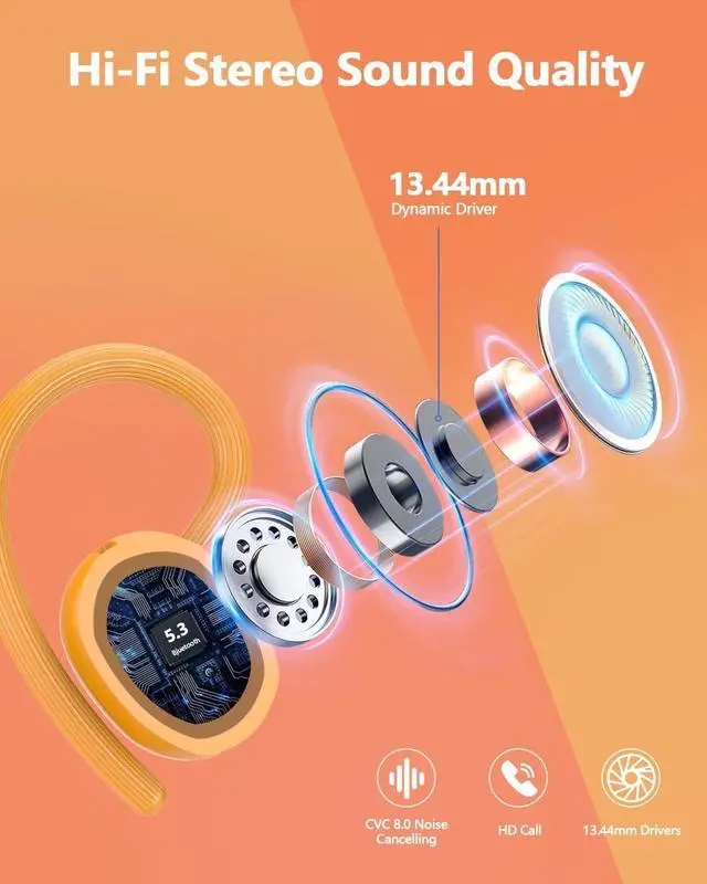 Alt view image 5 of 7 - Wireless Bluetooth Earbuds Sport New Bluetooth 5.3 Headphones with LED Display Powerful Bass Over Ear Earphones with Earhooks IP7 Waterproof for Gym