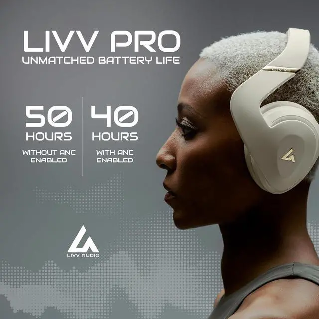 Alt view image 6 of 7 - LIVV PRO Sports Headphones Designed for Gym, Workout, Running - Comfortable, Ergonomic, Over Ear, Active Noise Cancelling, 5 Microphones, Wireless, 50 Hours Battery Life, Bluetooth 5.3, Matte Black