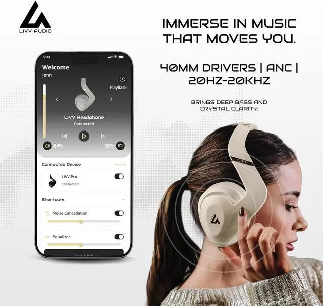 Alt view image 7 of 7 - LIVV PRO Sports Headphones Designed for Gym, Workout, Running - Comfortable, Ergonomic, Over Ear, Active Noise Cancelling, 5 Microphones, Wireless, 50 Hours Battery Life, Bluetooth 5.3, Matte Black