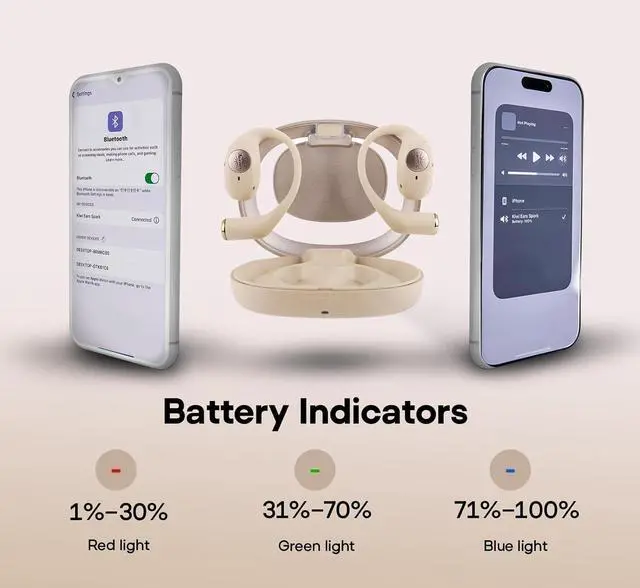 Alt view image 6 of 7 - Linsoul Kiwi Ears Spark OWS Open Ear Wireless Earbuds, Bluetooth 5.2 Gaming Earbuds, with Silicone Earhook, 21H Playtime, Wireless Charging for Sports Workout Running