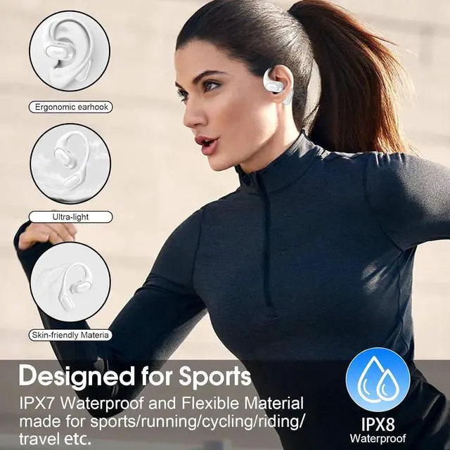 Alt view image 4 of 7 - Open Ear Headphones, Bluetooth 5.4 Headphones Sports, Premium Sound with HD Mic Wireless Earbuds, 48H Playtime LED Power Display Ear Buds, IPX7 Lightweight Comfort Earphones for Running, White