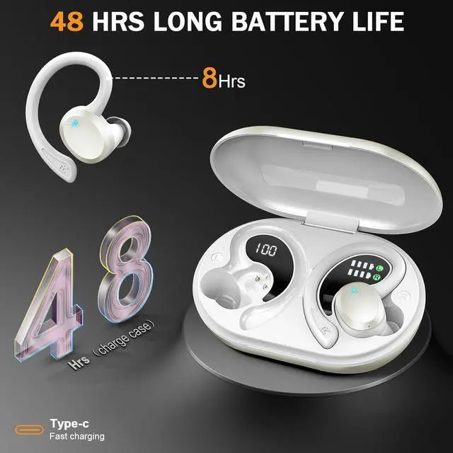 Alt view image 5 of 7 - Wireless Earbuds Sport, 2025 Bluetooth 5.4 Headphones with Earhooks, 48H Stereo Deep Bass Over Ear Buds with 4 ENC Noise Canceling Mics, IP7 Waterproof Earphones for Running Workout Gym (Android/iOS)
