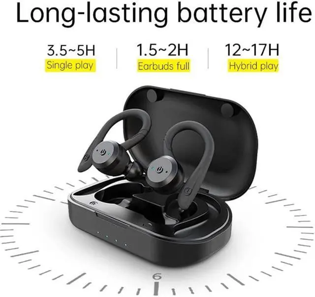 Alt view image 3 of 7 - 20 Hours Play time Swimming Waterproof Bluetooth Earphone Dual Wear Style Sport Wireless Headset TWS Ipx7 Earbuds Stereo (Black)