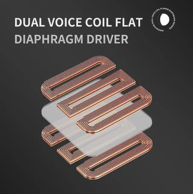 Alt view image 4 of 7 - Kinboofi HZSOUND Luna in Ear Monitor Headphons for Singers, HiFi Quality Wired Earbuds No Micphone, Sport Noise Isolation Wried Headphone with Detachaable 2pin Cable for Audiophile Musician