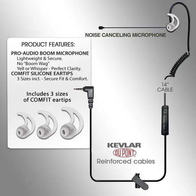 Alt view image 2 of 4 - Klein Electronics 3.5mm Connector Earpiece for Cellular Phones, Noise Canceling Boom Microphone, Lightweight & Secure Communication, Right Ear Usage Only, Includes 3 Sizes of Soft Silicone