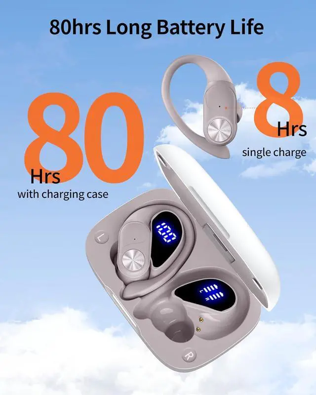 Alt view image 7 of 7 - 2 Sets Bluetooth Headphones Wireless Earbuds 80hrs Playtime Wireless Charging Case Sports Ear buds with Earhook Premium Deep Bass IPX7 Waterproof Over-Ear Earphones for TV Phone Laptop Olive and White