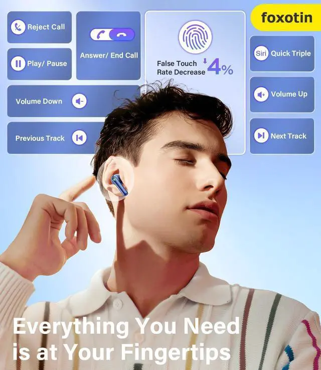 Alt view image 4 of 5 - Ear Buds Wireless Earbuds - Bluetooth 5.3 Headphones (48H Playback) Built in Mic with LED Display Charging Case, IP7 Waterproof Earphone for iPhone Andriod Phones Laptop Sports Workout, Sapphire