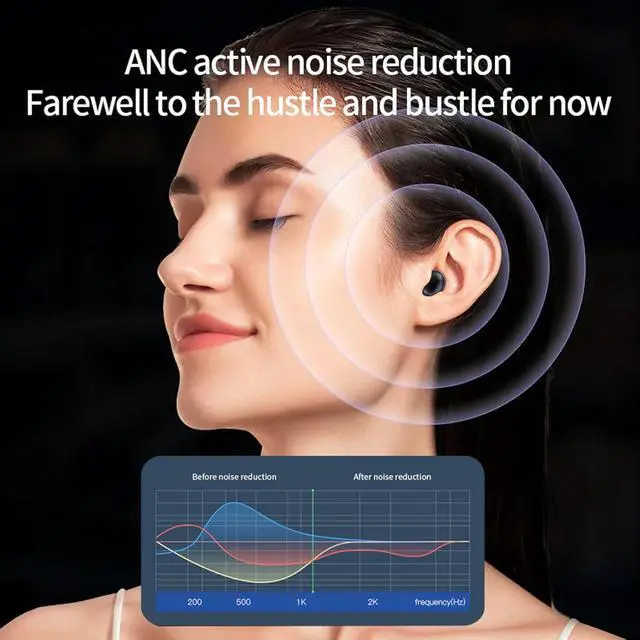 Alt view image 5 of 7 - Touch Screen Invisible Small Mini Earbuds Wireless Bluetooth 5.4 Discreet Hidden Headphones for Work, Active Noise Cancelling Earphone Touchscreen ANC Earbuds Blue Tooth Ear Buds for Small Ears Canals