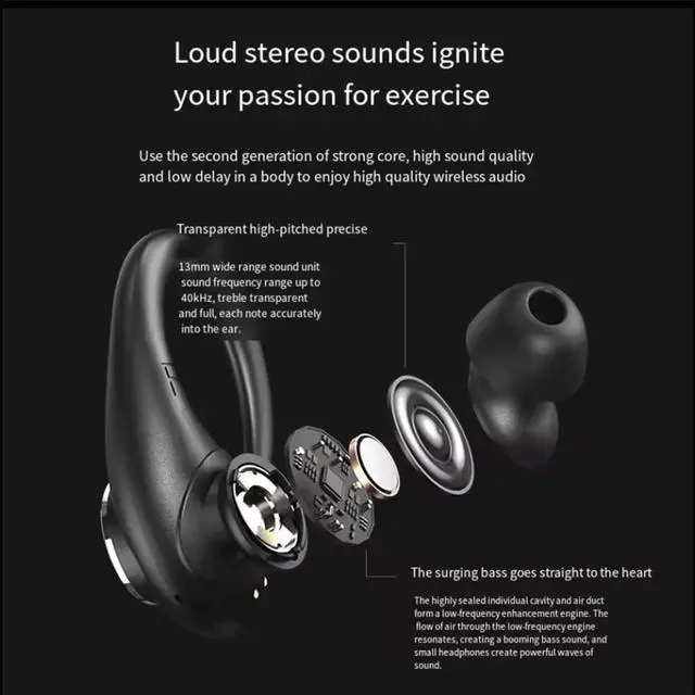 Alt view image 5 of 7 - Wireless Earbuds Bluetooth 5.3 Headphones, in-Ear Earphones with LED Display Noise Cancelling Earphones,IPX7 Waterproof Earphones with Mic & Earhook in Ear Headsets for TV Phone Workout Running