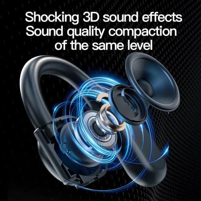 Alt view image 7 of 7 - Wireless Earbud Open Ear Earbud with Ear Hooks Bluetooth 5.3 Open Ear Headphone with IPX5 Waterproof for Sport Bluetooth Headset with Microphone for Cell Phone (Single Ear)