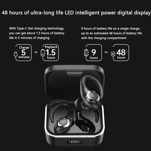Alt view image 6 of 7 - Wireless Earbuds Bluetooth 5.3 Headphones, in-Ear Earphones with LED Display Noise Cancelling Earphones,IPX7 Waterproof Earphones with Mic & Earhook in Ear Headsets for TV Phone Workout Running