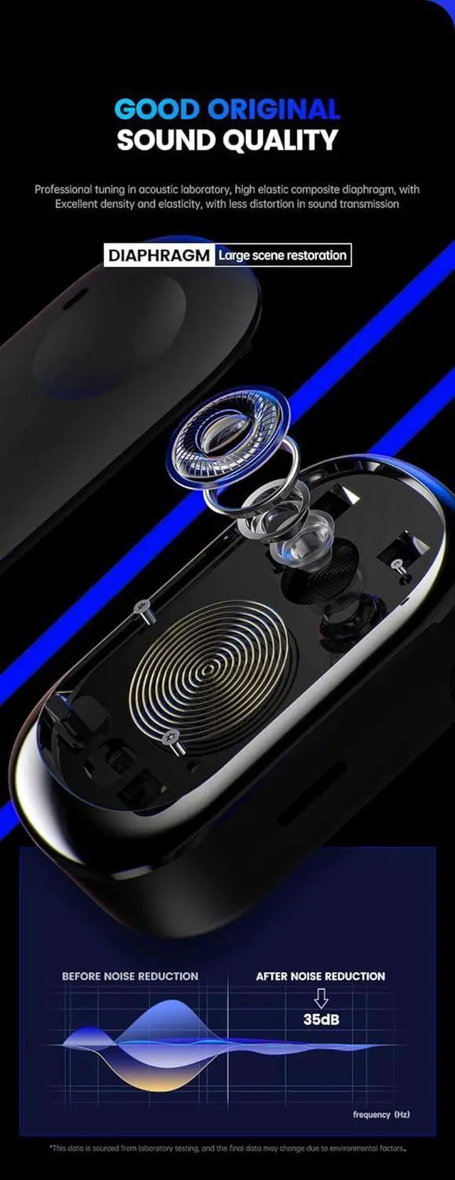 Alt view image 5 of 7 - Open Ear Buds Wireless Bluetooth 5.3 Earbuds Wireless Earbuds with Earhooks Open Ear Wireless Headphones Earphones Wireless with Earhooks Sport Earbuds Wireless with Earhooks for Running Walking