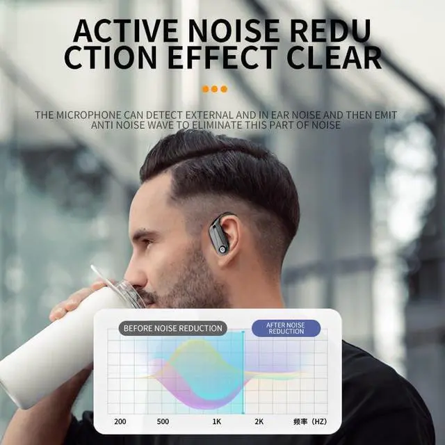Alt view image 2 of 7 - Bluetooth Headphones Wireless Earbuds 20Hrs Playback in Ear Buds Power Display with ENC Noise Canceling Mic, Last Long,Over-Ear Stereo Bass Earphones with Earhooks for Sports/Workout/Running