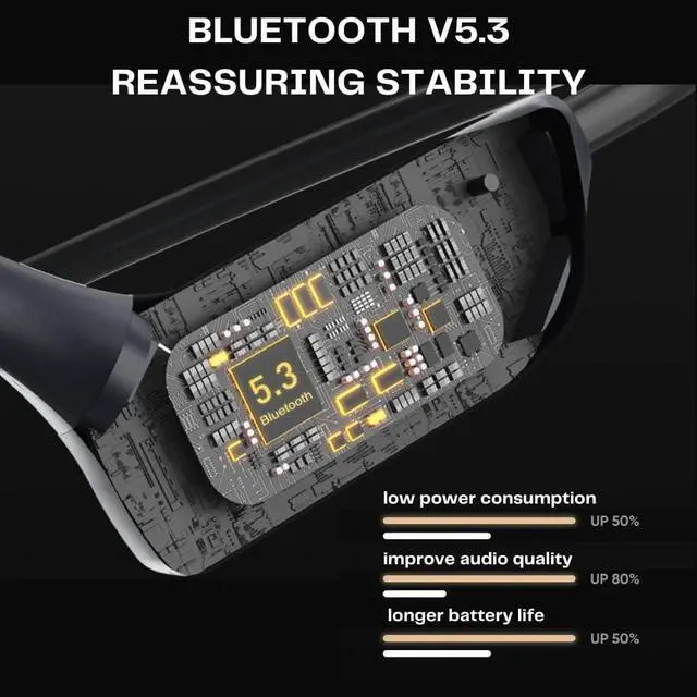 Alt view image 6 of 7 - Open Ear Headphones Wireless Bluetooth, 4-Speakers Open Air Conduction Headsets,IPX6 Warterproof Conducting Earphones with Microphone,8 Hours Playtime for Cycling, Driving, Sports, Gym, Hiking White