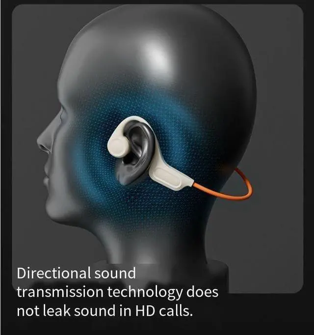 Alt view image 3 of 7 - Bone Conduction Headphones Open Ear Earphones IPX5 Waterproof Swimming Headphones Built-in 32GB Bluetooth 5.3 On Ear Headset Sport Ear Buds with Built-in Mic 10H Playtime for Running,Cycling,White