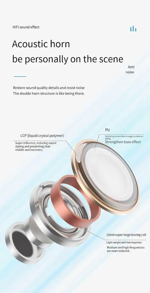 Alt view image 6 of 7 - Ear Buds Wireless Bluetooth Earbuds Sports Earhooks Headphones,ENC Noise-Canceling Stereo High Fidelity Sound and Long Battery Life,Mics Clear Call,IPX6 Waterproof Headset,Ergonomic for Gym/Running