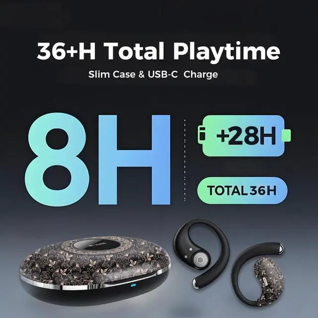 Alt view image 2 of 7 - Micool Open Ear Headphones Bluetooth 6.0, Clip On Earbuds Wireless with 36H Playtime, Noise Cancelling Comfort Fit Sports Headphones