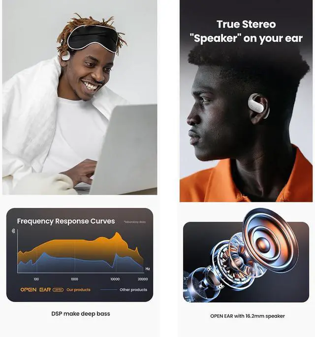 Alt view image 3 of 6 - Running Open Ear Headphones Wireless Bluetooth Sports Sport Open Ear Earbuds with Ear Hooks Wireless Over The Ear Sports Earbuds with Earhooks Bone Conduction Conducting Headphones Earphones