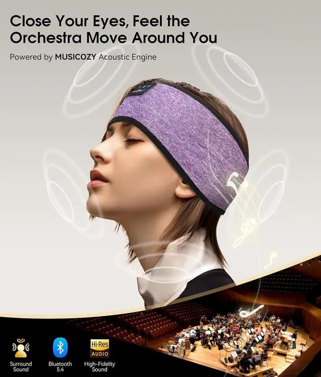 Alt view image 6 of 7 - MUSICOZY Bluetooth 5.4 Sleep Headphones Headband, Zipper Washable Eye Mask with HD Stereo Speakers + Wireless Sports Headband, 14H Playtime Music Headphones for Sleeping, Running, Travel, Meditation