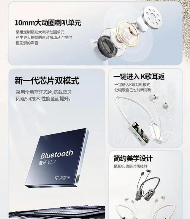 Alt view image 2 of 7 - Neckband Bluetooth Headphones HiFi Stereo Sound 100 Hours Battery Life Ultra-Lightweight Comfort Memory Collar, TF Card can Play Music, Type-C Fast Charging for Home,Traveling,Outdoor,White