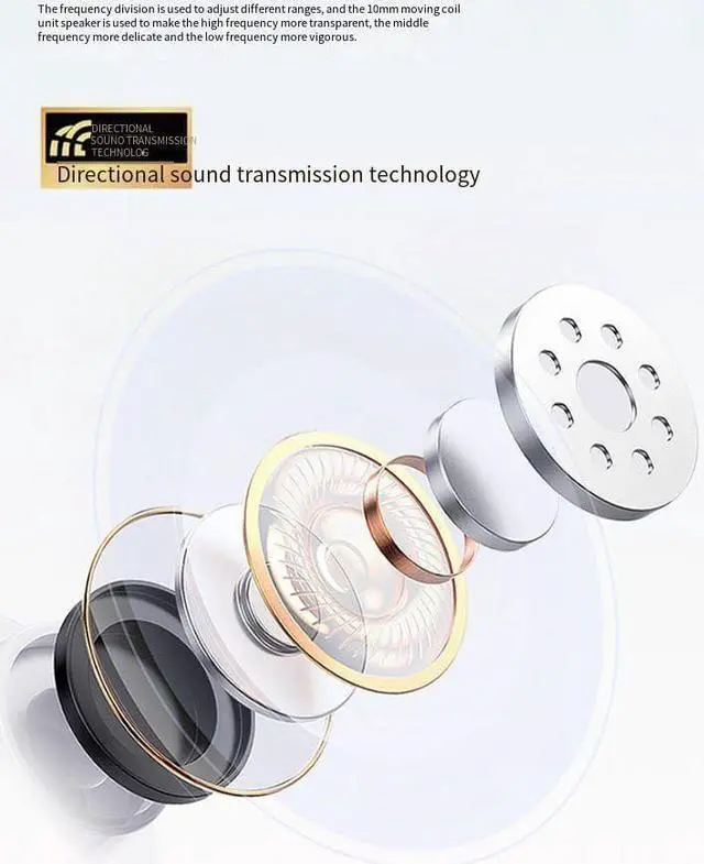 Alt view image 6 of 7 - Neckband Bluetooth Headphones HiFi Stereo Sound 100 Hours Battery Life Ultra-Lightweight Comfort Memory Collar, TF Card can Play Music, Type-C Fast Charging for Home,Traveling,Outdoor,White