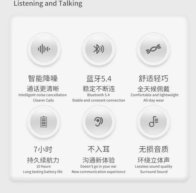 Alt view image 7 of 7 - Wireless Ear Buds Bluetooth 5.4 Open Ear Headphones with Earhook & Mic, 60Hrs Playback Sport Earphones,Ultra-Comfort,Lightweight Design,Fast Charging,Smart Translation Earbuds HIFI Sound Quality,White