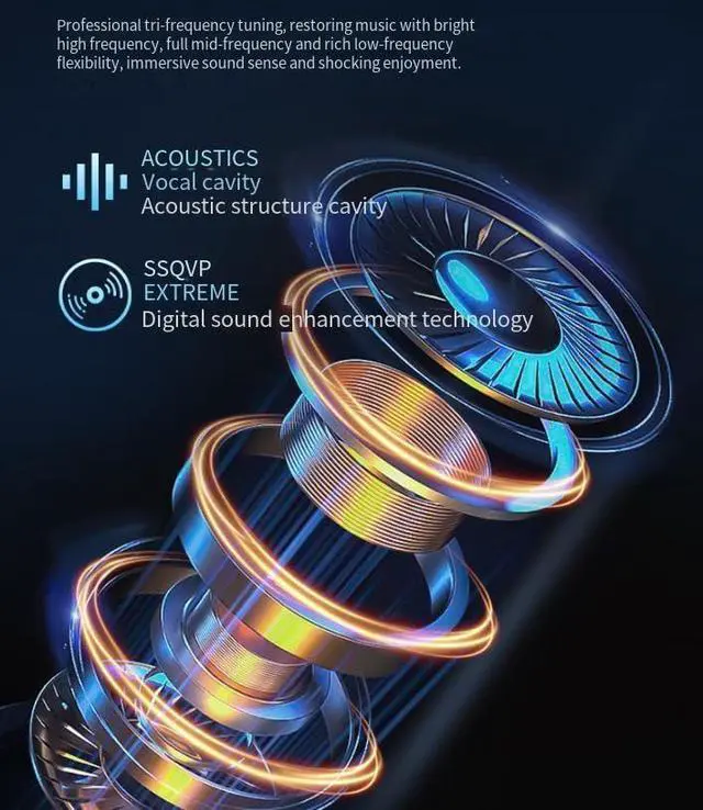 Alt view image 3 of 7 - Sport Neckband Headphones Bluetooth 5.4 in Ear 100 Hours Working Time with LED Battery Indicator Magnetic Neckband Wireless Stereo Headset,TF Card Slot Waterproof for Sports/Workout/Office,White