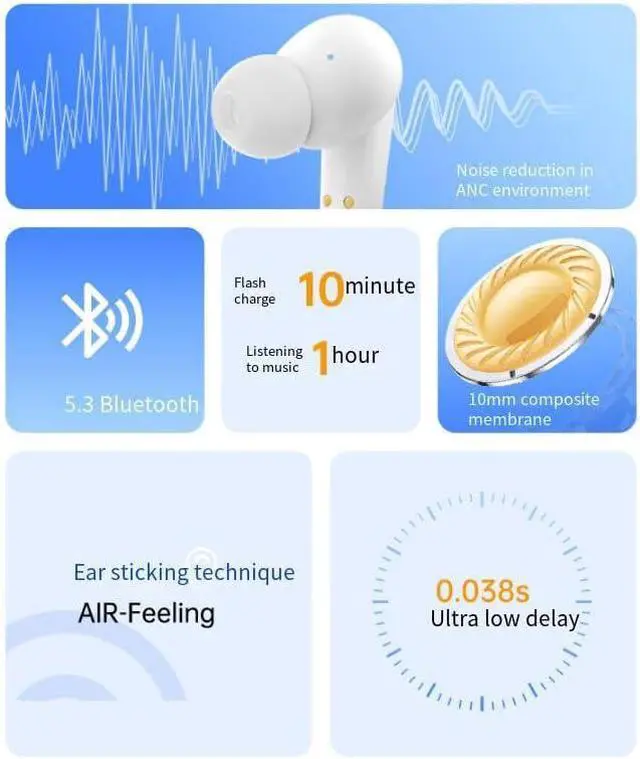 Main image of Earbuds Wireless Bluetooth Headphones in Ear Earphones ANC+ENC Noise Reduction Light-Weight Ear Buds, 30H battery life Sport Headset Built-in Mic for TV Smart Phone Laptop Computer Sports,White