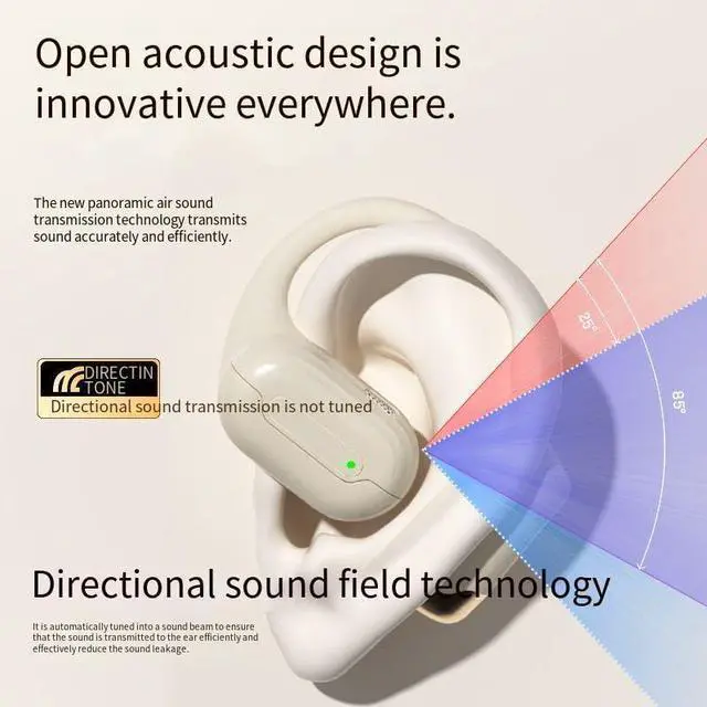 Alt view image 2 of 7 - Open Ear Air Conduction Headphones Wireless Bluetooth 5.4 Translation Headphones,Single 8H Playback Time IPX5 Waterproof Wireless Earbuds, Ergonomic Ear Hooks,Snug Fit for Workout Driving,Black