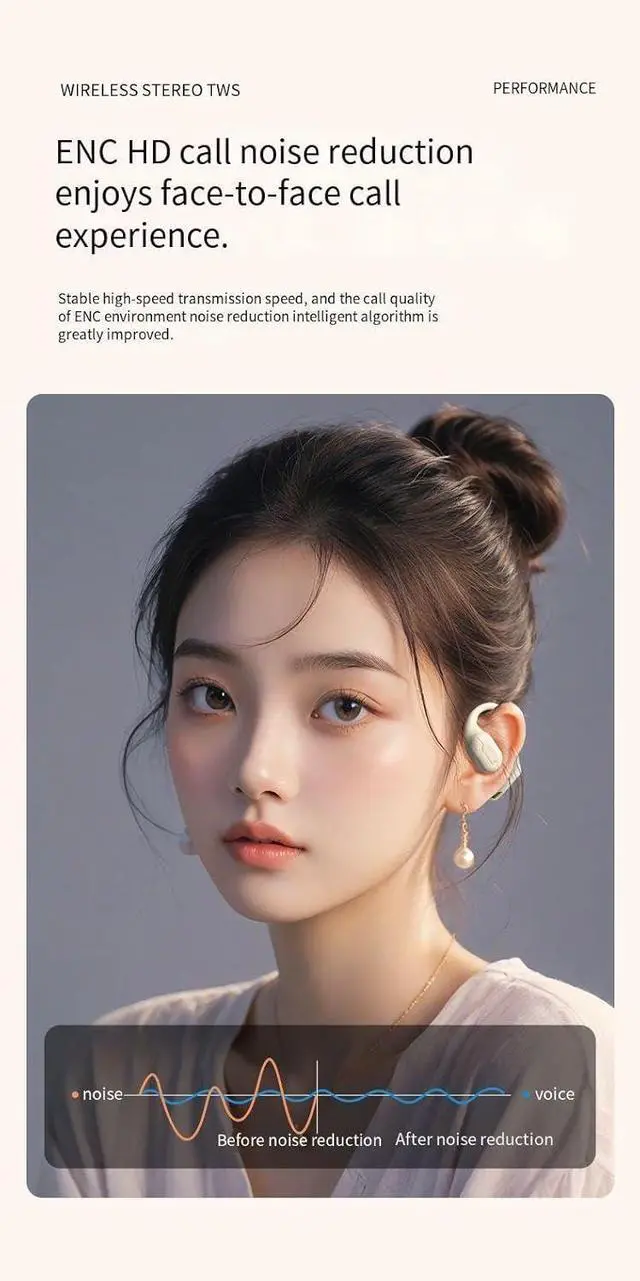 Alt view image 5 of 7 - Open Ear Air Conduction Headphones Wireless Bluetooth 5.4 Translation Headphones,Single 8H Playback Time IPX5 Waterproof Wireless Earbuds, Ergonomic Ear Hooks,Snug Fit for Workout Driving,Black