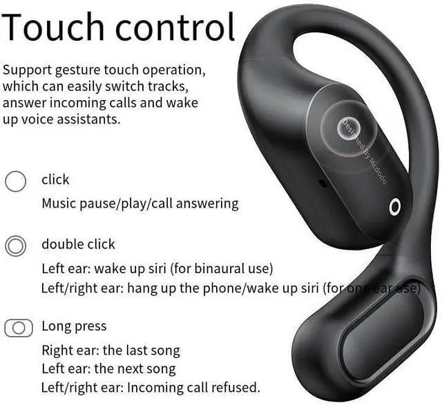 Alt view image 3 of 6 - Open Ear Headphones with Earhooks Ultra Comfort Open Ear Earbuds, Open Ear Earphones Waterproof Wireless Bluetooth for Snug Fit, Ergonomic Ear Hook, Balanced Sound,24H Playtime, Clear Calls