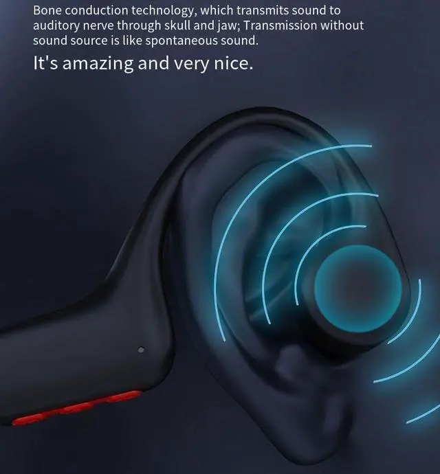 Alt view image 4 of 7 - Open Ear Headphones Bone Conduction IPX8 Waterproof Wireless Bluetooth 5.2 with 8H Playtime Built in 32G Memory, Sport Earphones 360° Stereo Sound for Running,Cycling,Workout,White