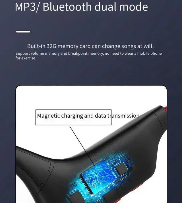 Alt view image 6 of 7 - Open Ear Headphones Bone Conduction IPX8 Waterproof Wireless Bluetooth 5.2 with 8H Playtime Built in 32G Memory, Sport Earphones 360° Stereo Sound for Running,Cycling,Workout,White