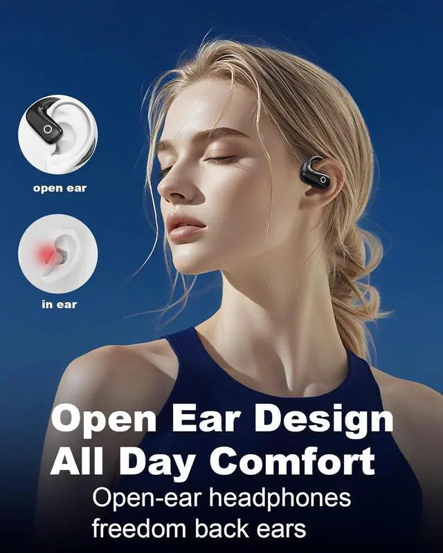 Alt view image 2 of 7 - Wantek Open Ear Headphones Bluetooth 5.4 Wireless Open-Ear Earbuds 50H, Ultra-Lightweight, IPX55 Water Resistant Air Conduction Ear Buds, Built-in Mic Headphones for Sport Running Workout