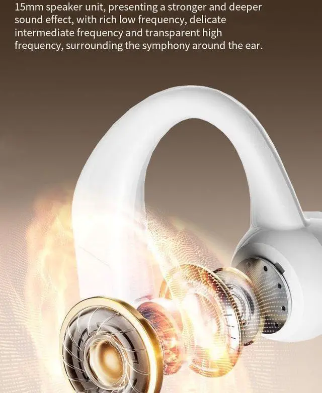 Alt view image 6 of 7 - Bone Conduction Headphones Wireless Bluetooth 5.4 Open Ear Headphones with Microphones,IPX5 Waterproof Ear Buds Built-in TF Card Slot,8H Playtime Sport Earphones for Running,Driving,Hiking-White