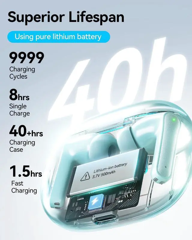 Alt view image 3 of 7 - Wireless Earbuds Bluetooth Ear Buds Headphones with LED Charging Case Deep Bass Stereo Sound 40 Hours Playtime IP7 Lightweight in-Ear Earphones for iPhone Android Sports Workout