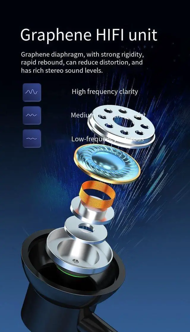 Alt view image 3 of 7 - Sport Neckband Headphones Bluetooth 5.3 in Ear 100 Hours Working Time with LED Battery Indicator Magnetic Neckband,TF card can play music Wireless Stereo Headset IPX5 Waterproof for Sports/Workout