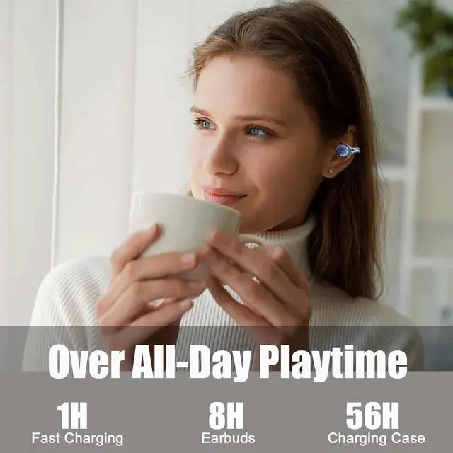 Alt view image 7 of 7 - Clip On Headphones Open Earbuds Clip On Earbuds Open Ear Buds Wireless Bluetooth 5.3 Sport Earphones Built-In Mic 56H Playtime Charging Case Ipx5 Waterproof Ear Bud Wireless for Exercise white