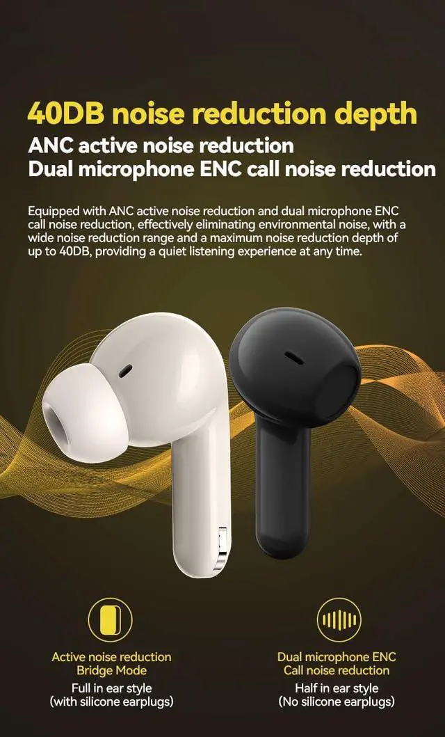 Alt view image 5 of 7 - Wireless Ear Buds Bluetooth 5.4 Headphones ANC Noise Canceling,HiFi Stereo & Touch Controls,IPX5 Waterproof in-Ear Earbuds with Mic,Stereo Bass Sports Earphones for iPhone,Android,White