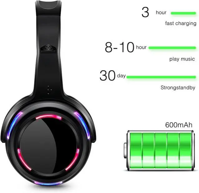 Alt view image 4 of 4 - Wireless Silent Disco Headphones 10 Pieces RF Headset Pack Without Transmitter for DJ Party, Sports,Film,Education and so on