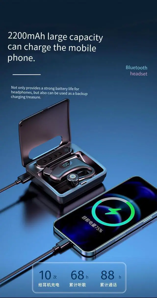 Alt view image 4 of 7 - Bluetooth Earpiece Single-EarHook Wireless Headphones for 88 Hours of Talking, CVC8.0 Microphone Noise Canceling Earbud IPX7 Waterproof, 2200mAh Battery Charging Case Can Charge The Phone,Blue